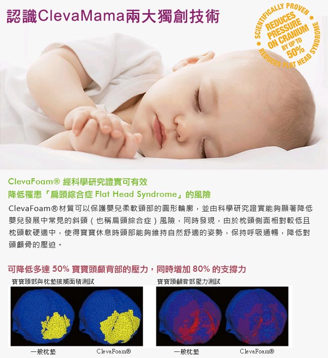 護頭型嬰兒枕