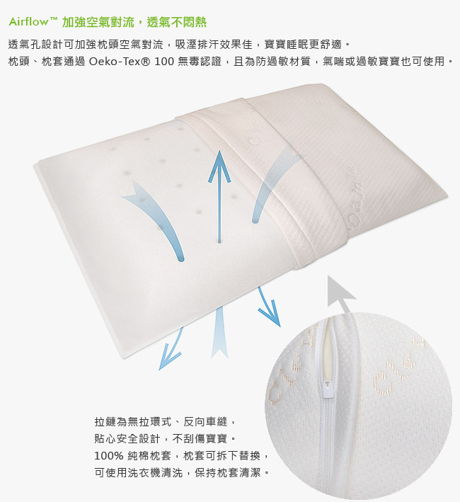 護頭型嬰兒枕