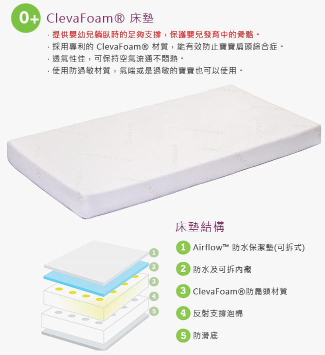 ClevaMama 嬰兒床墊